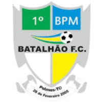 Батальян U17