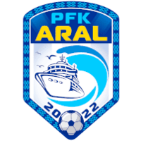 Aral Akademiya
