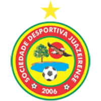 Juazeirense U20