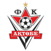 ФК Актобе (Ж)