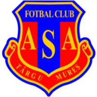 АСА Тыргу-Муреш