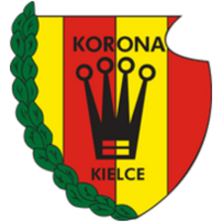 Korona Kielce II