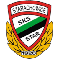 Star Starachowice