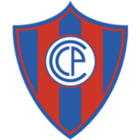 Cerro Porteño (W)