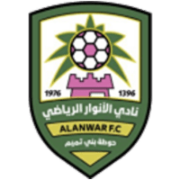 Аль-Анвар Хотат-Бани-Тамим