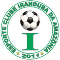 Iranduba (W)