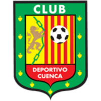 Deportivo Cuenca (W)