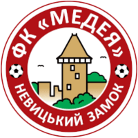 Медея-Невицкий замок