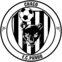 Чако Пандо