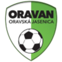 Ораван