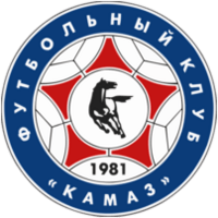 KAMAZ (W)