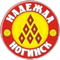 Надежда Ногинск (Ж)