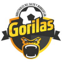 Горилас де Хуанакатлан