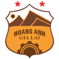 Hoang Anh Gia Lai