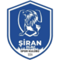 Şiran