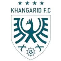 Хангарьд