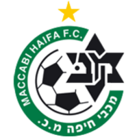 Маккаби Хайфа U19