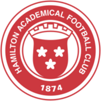 Гамильтон Академикал U20