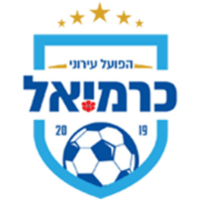 Хапоэль Ирони Кармиэль