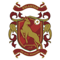 Келантан Реал Уорриорс U23