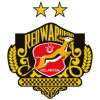 Келантан Ред Уорриор