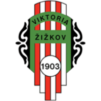 Виктория Жижков