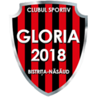 Глория Бистрица 2018 (Ж)