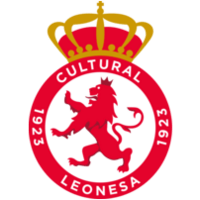 Культураль Леонеса