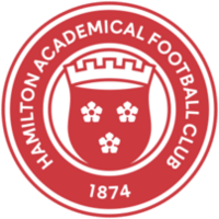 Гамильтон Академикал (Ж)