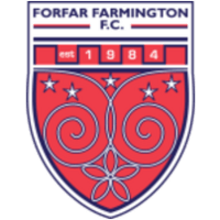 Форфар Фармингтон (Ж)