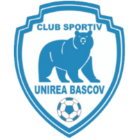 Унирея Басков