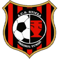 Арьесул Турда