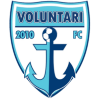 Волунтари II