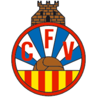 КФ Виланова