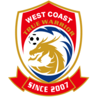 Циндао Вест Кост