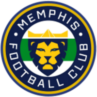 Мемфис ФК