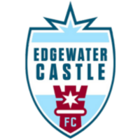 Эджуотер Кастл