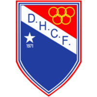 Дос Эрманас