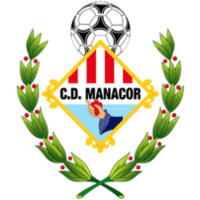 Манакор