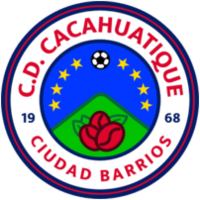 КД Какауатик