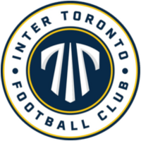 Интер Торонто
