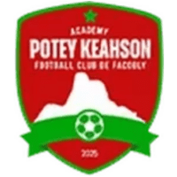 Потей Кеасон U18