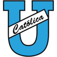 Универсидад Католика Кито U20