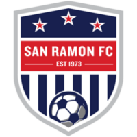 Сан-Рамон