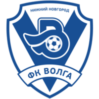 Волга Нижний Новгород