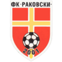 Раковски 2011