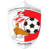 СШ им. Г. А. Ярцева U19
