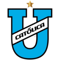 Универсидад Католика Кито