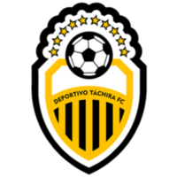 Deportivo Táchira
