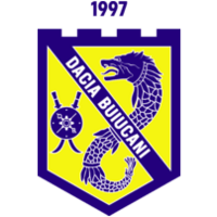 Дачия Буюкань